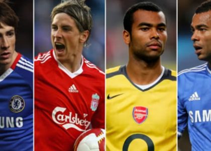 Controversiële Transfers Hoe Spelers Ruzies Tussen Clubs Aanjagen